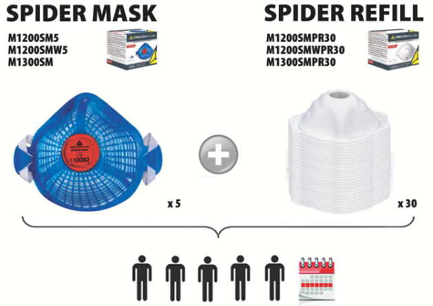 Deltaplus BAL. 5 MASIEK SPIDERMASKP2