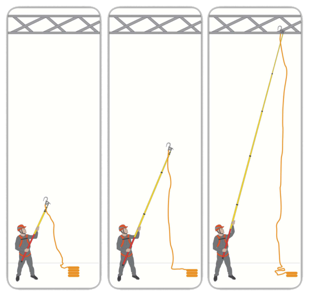 LV400 - Product - Delta Plus